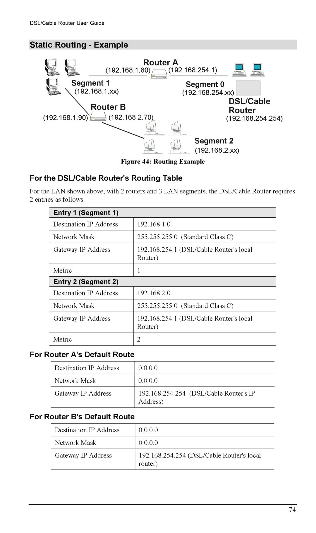 Siemens SS2604 manual Static Routing Example, For the DSL/Cable Routers Routing Table, For Router As Default Route 