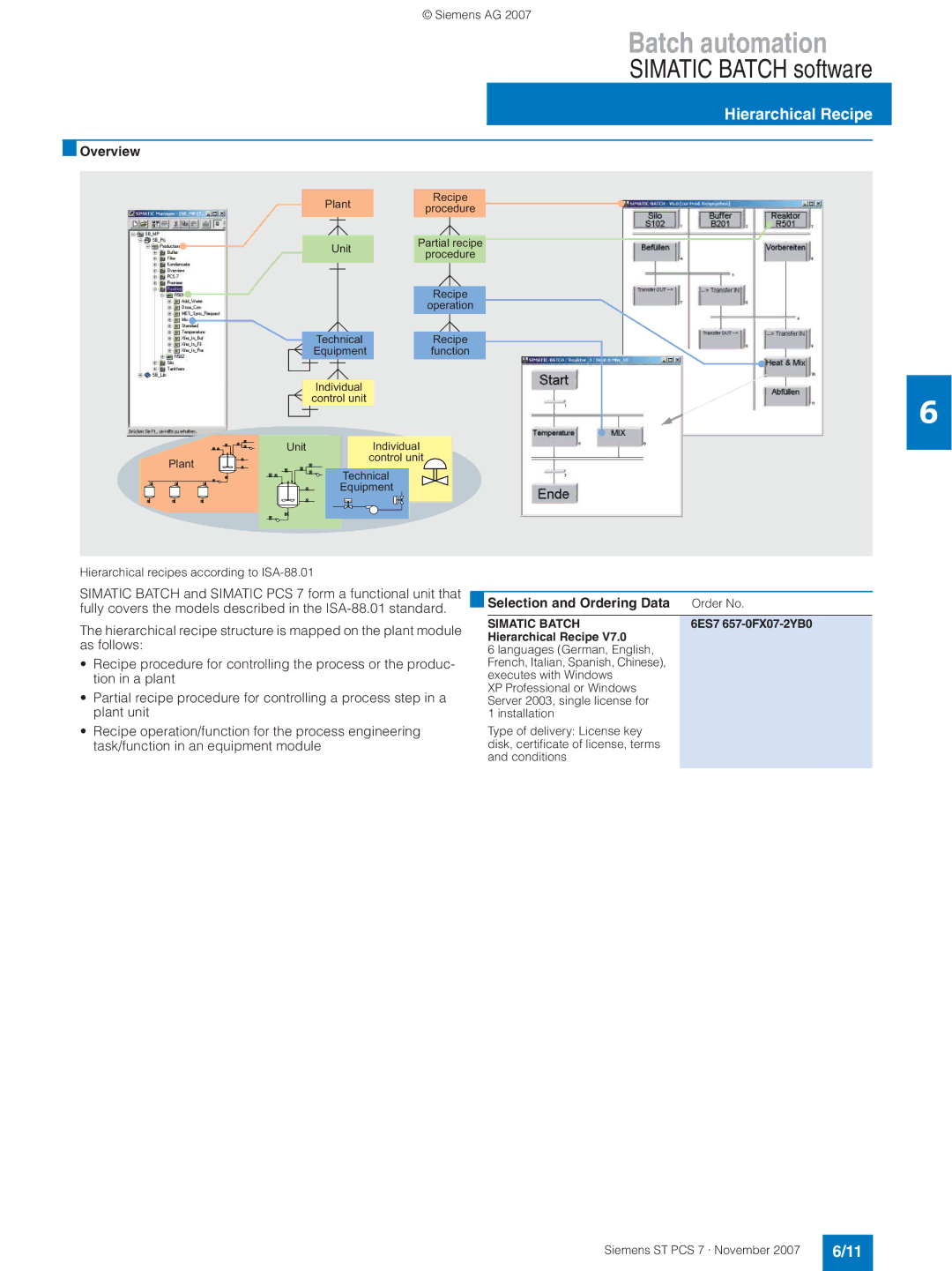 Siemens ST PCS 7 manual Hierarchical Recipe, 6ES7 657-0FX07-2YB0 