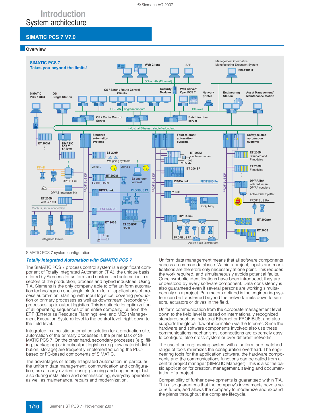 Siemens ST PCS 7 manual System architecture, Overview, Totally Integrated Automation with Simatic PCS 