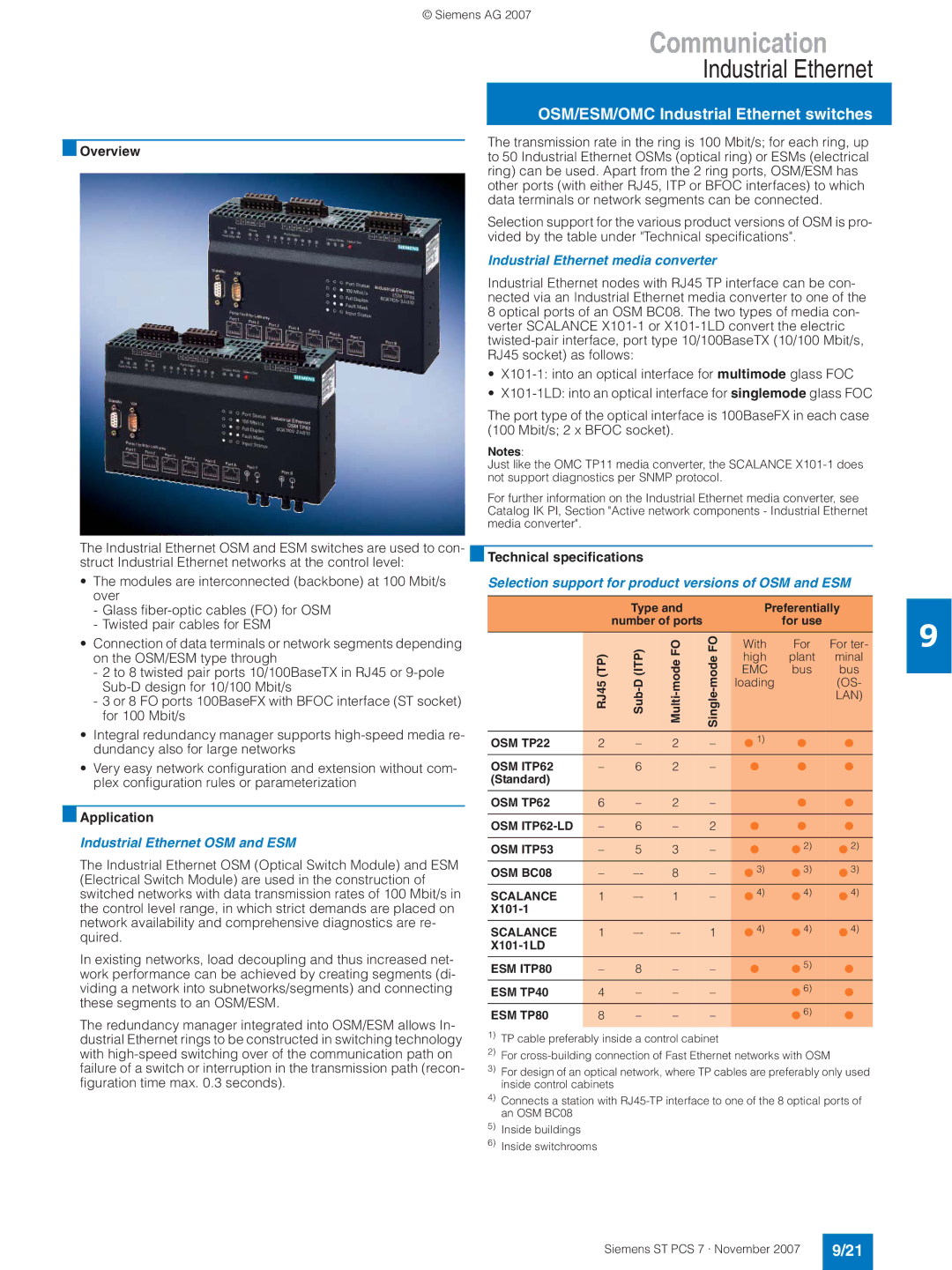 Siemens ST PCS 7 manual OSM/ESM/OMC Industrial Ethernet switches, Industrial Ethernet media converter 