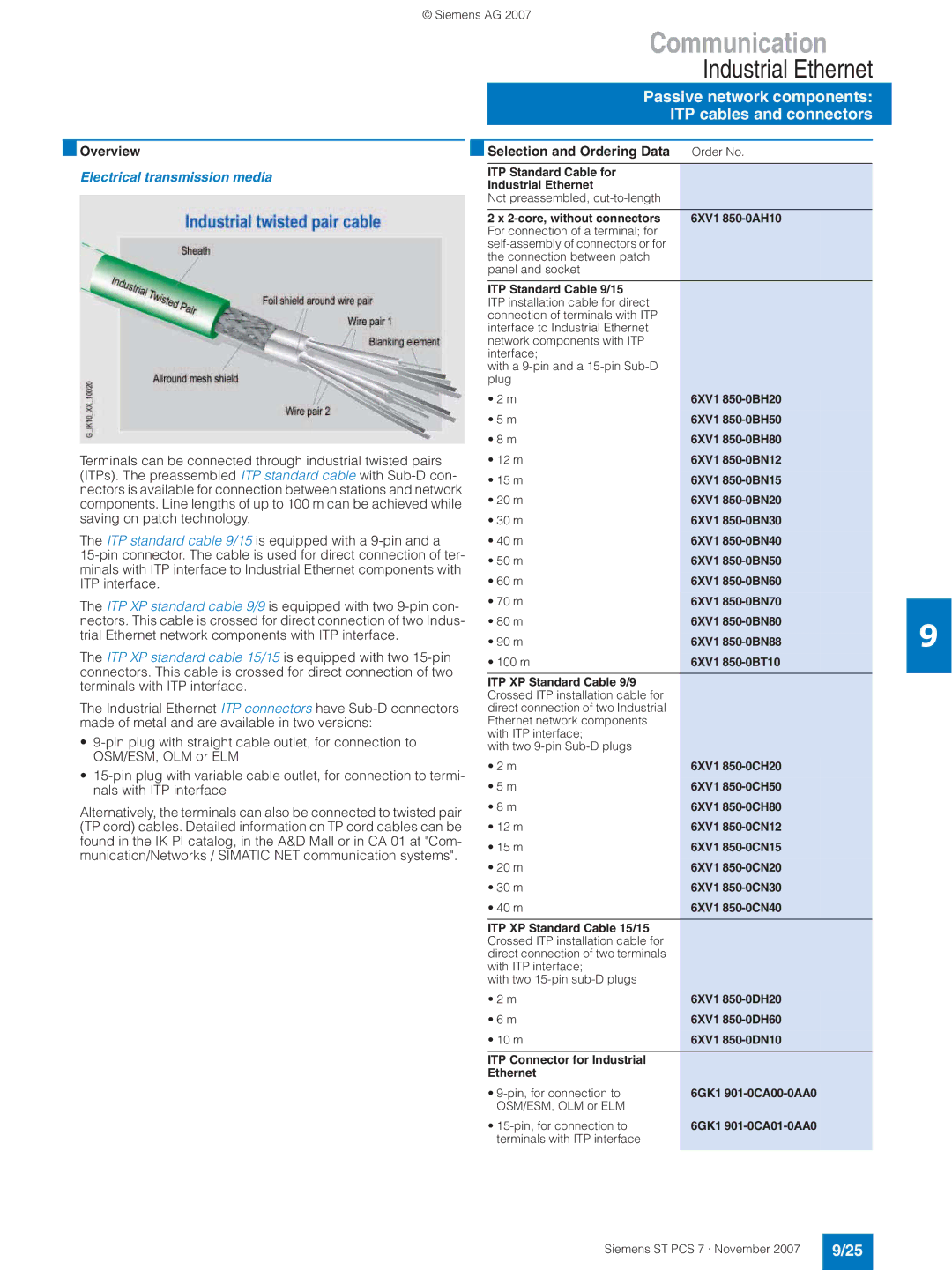 Siemens ST PCS 7 manual Passive network components ITP cables and connectors, Electrical transmission media 