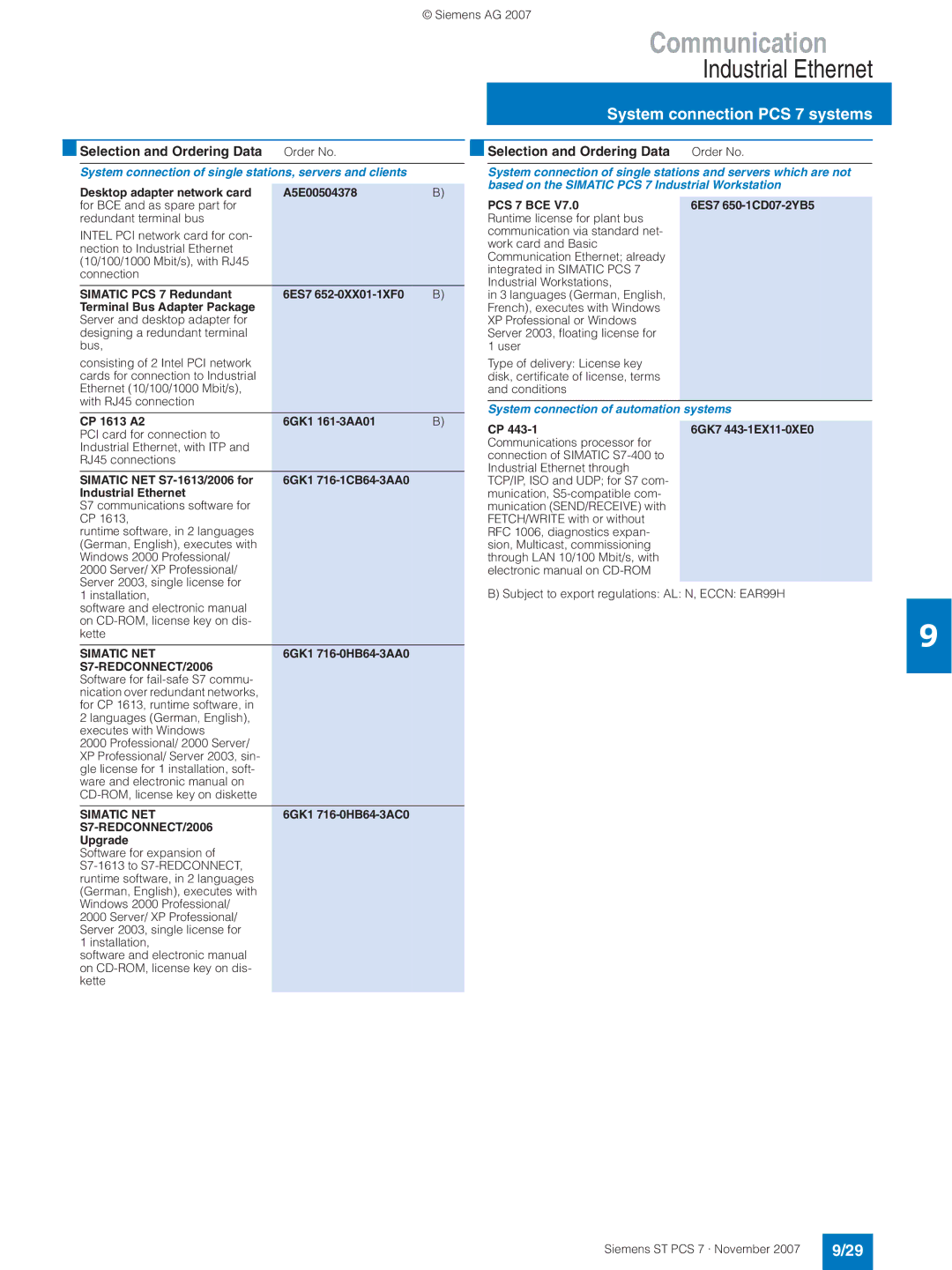 Siemens ST PCS 7 manual PCS 7 BCE, Simatic PCS 7 Redundant, System connection of automation systems, Simatic NET 