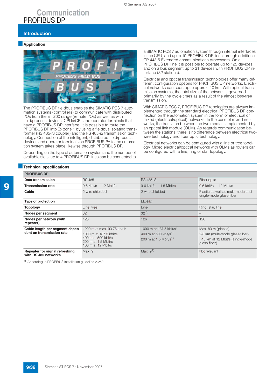 Siemens ST PCS 7 manual Profibus DP 