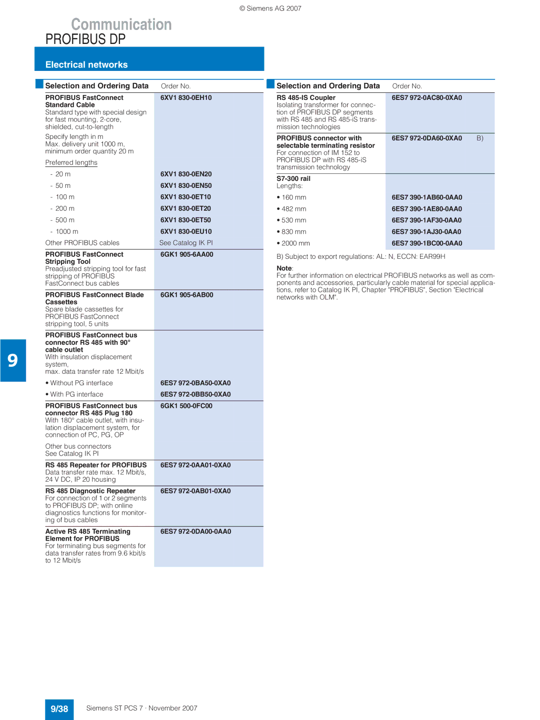 Siemens ST PCS 7 manual RS 485-IS Coupler, Profibus connector with, Selectable terminating resistor, S7-300 rail 