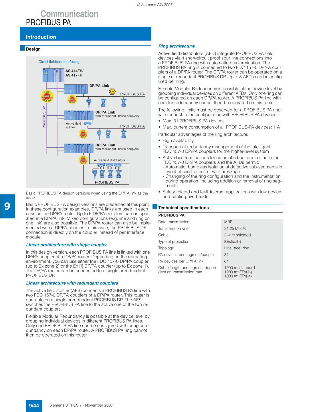 Siemens ST PCS 7 Ring architecture, Linear architecture with single coupler, Linear architecture with redundant couplers 