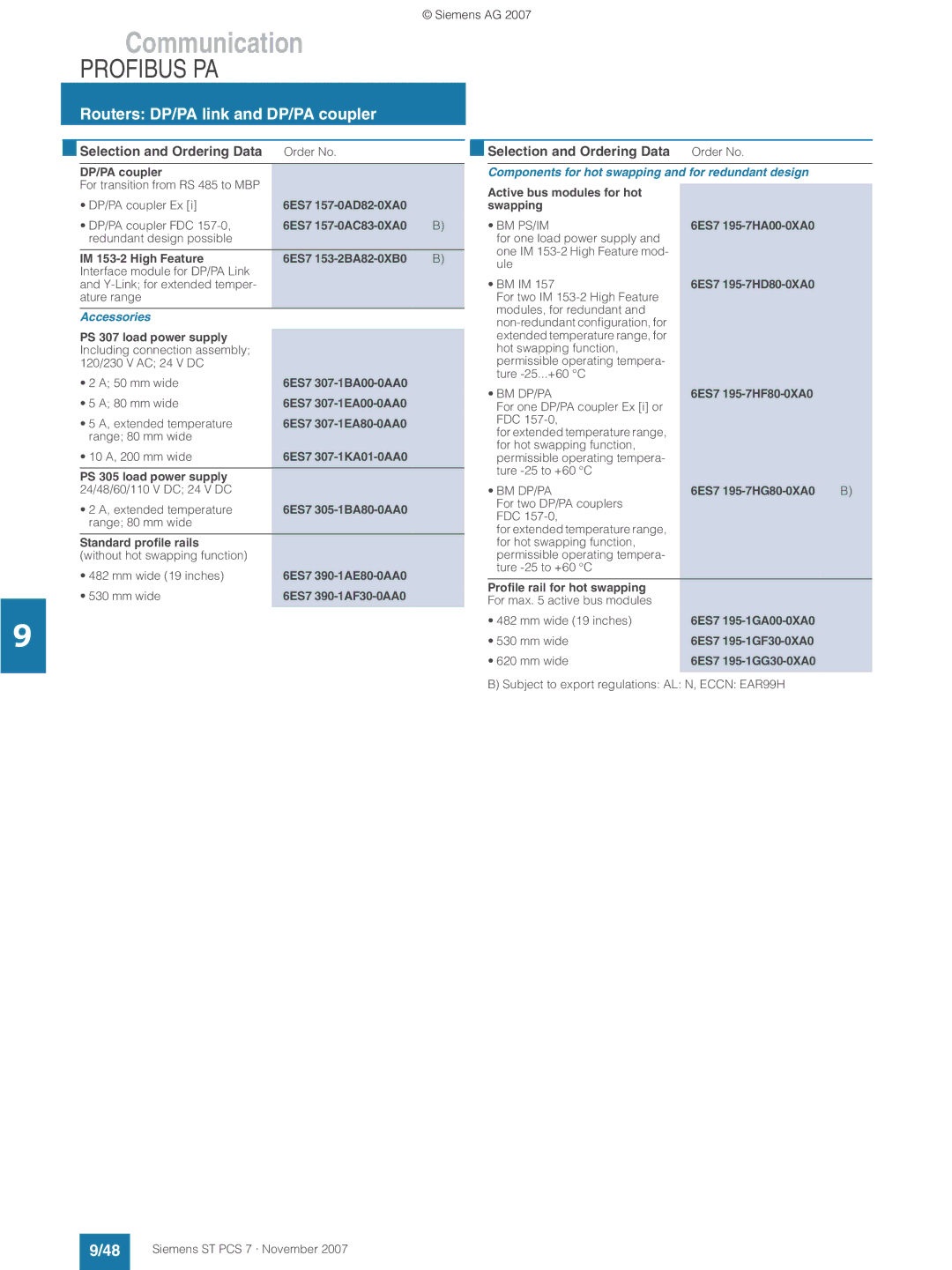 Siemens ST PCS 7 manual Communication 