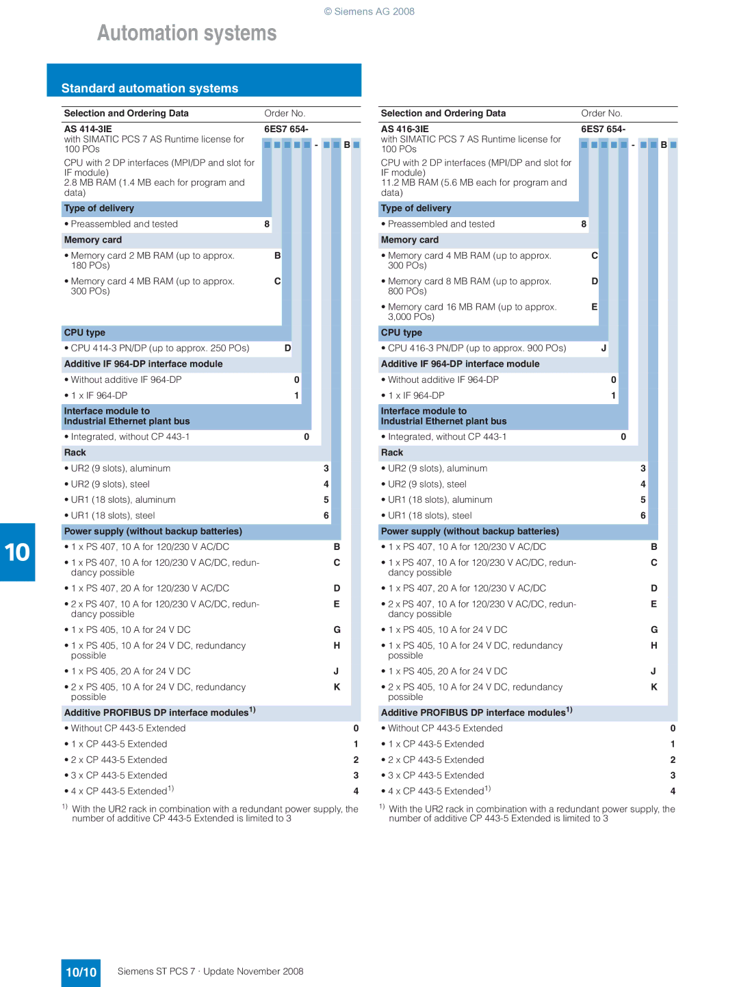 Siemens ST PCS 7 manual 10/10, AS 414-3IE 