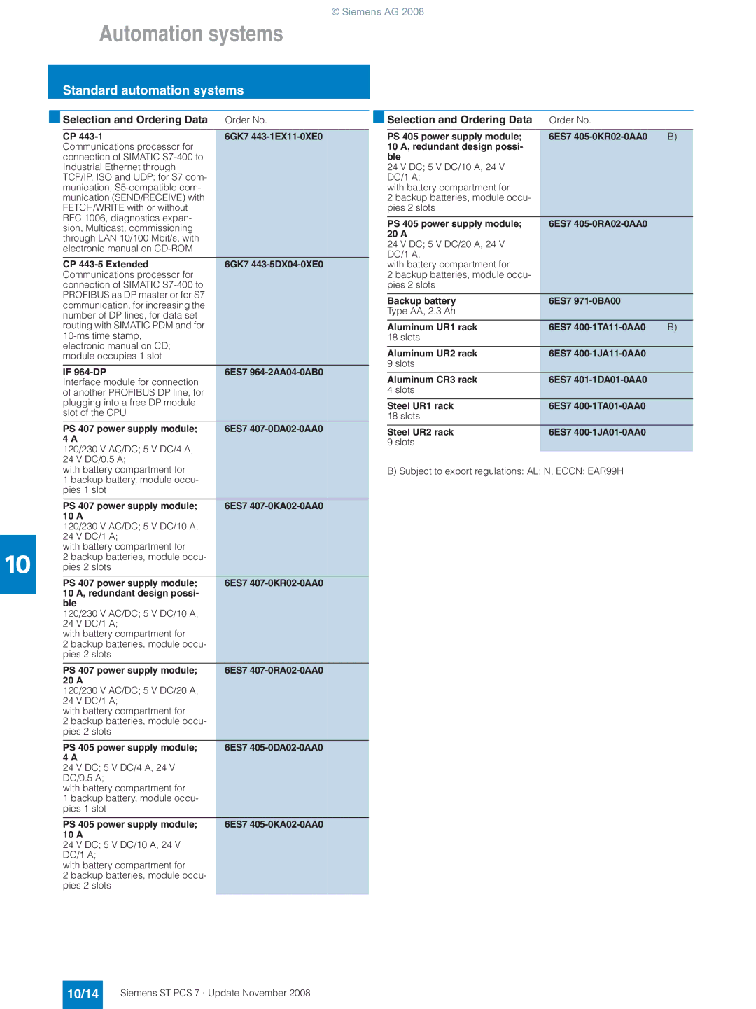 Siemens ST PCS 7 manual 10/14, Ble 