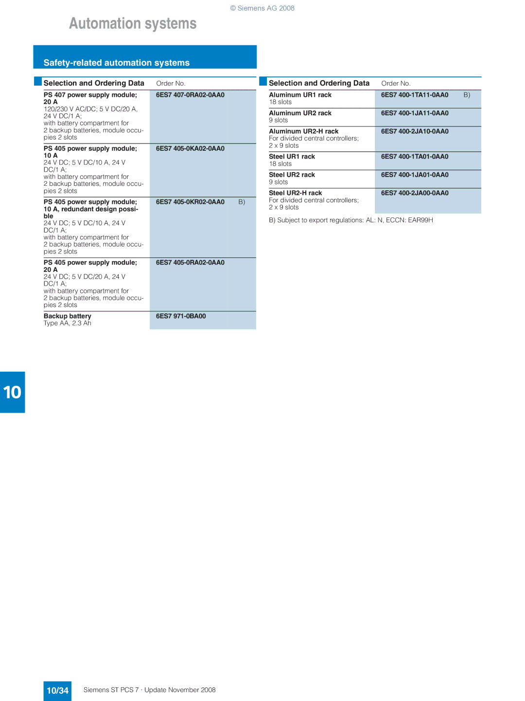 Siemens ST PCS 7 manual 10/34 