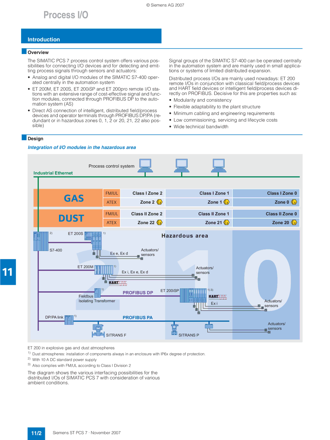 Siemens ST PCS 7 manual 11/2, Integration of I/O modules in the hazardous area 