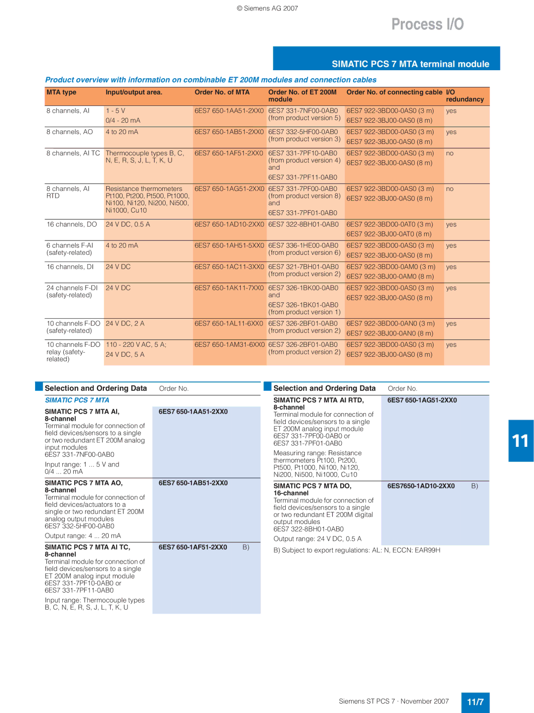 Siemens ST PCS 7 manual 11/7 