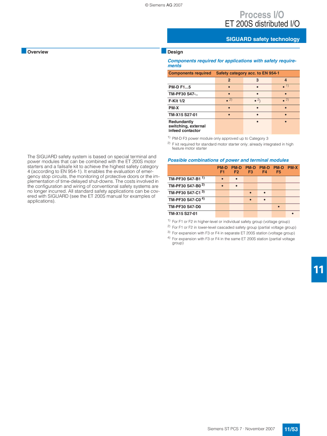 Siemens ST PCS 7 manual Siguard safety technology, 11/53, Possible combinations of power and terminal modules, Pm-X 