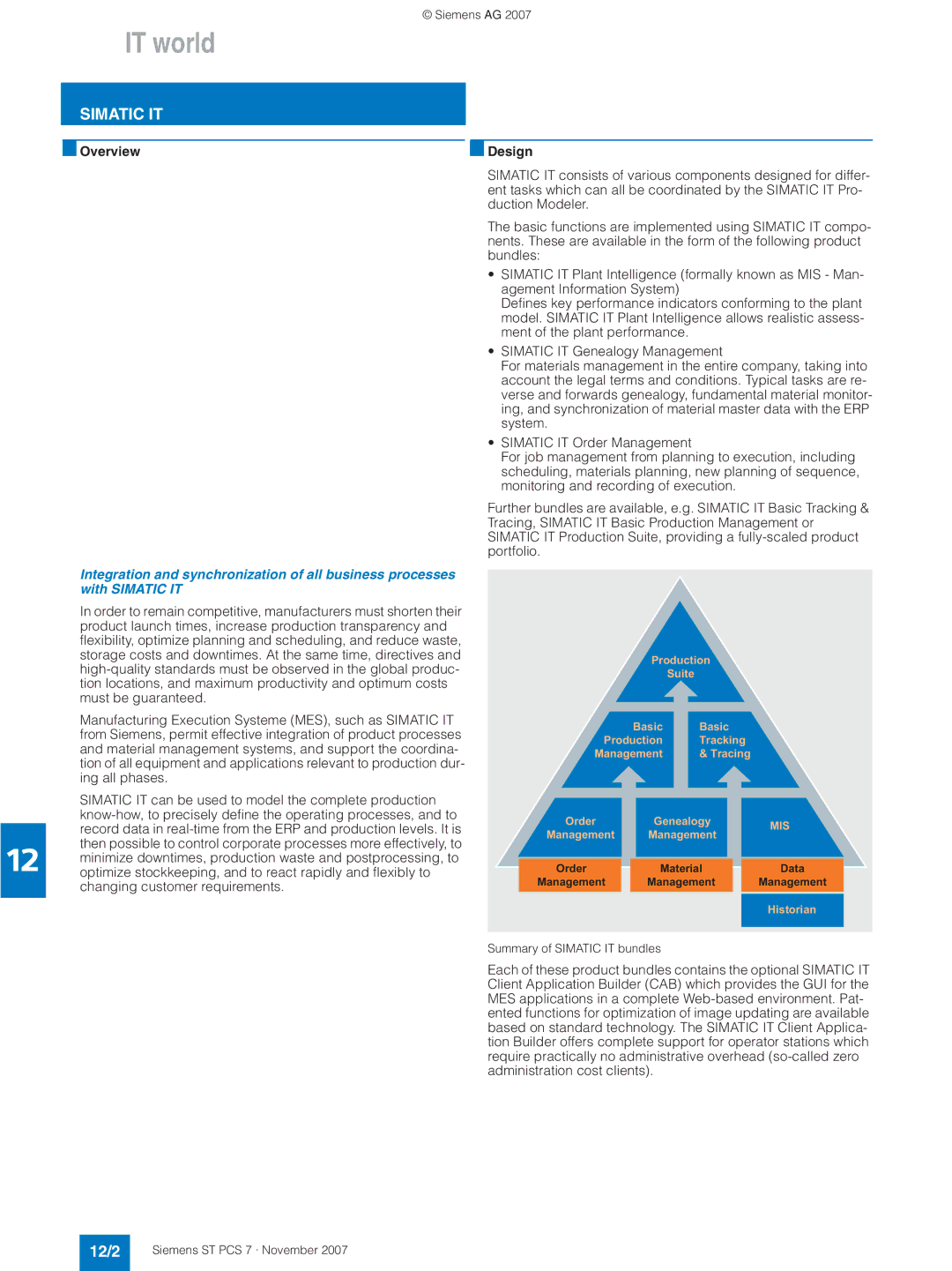 Siemens ST PCS 7 manual IT world, 12/2 