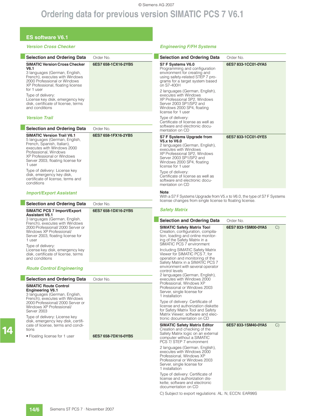 Siemens ST PCS 7 manual 14/6 