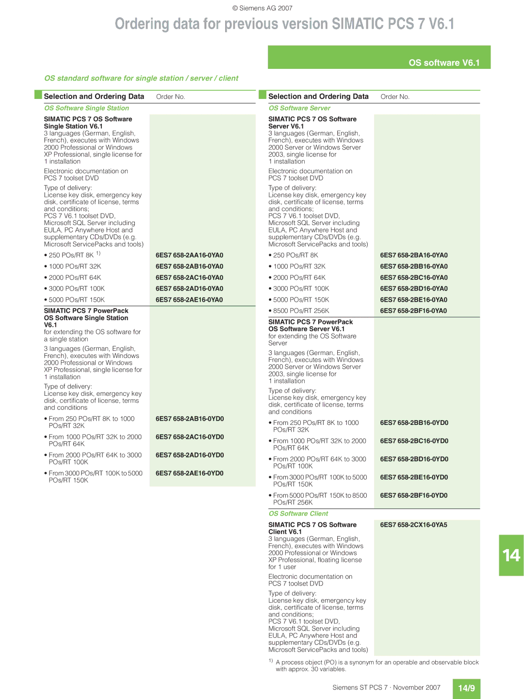 Siemens ST PCS 7 manual OS software, 14/9, OS standard software for single station / server / client 