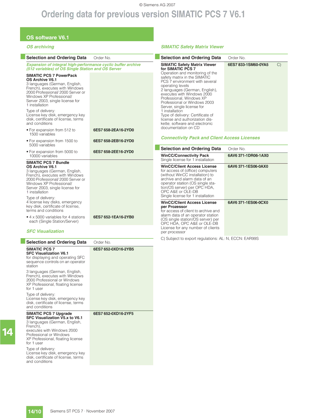 Siemens ST PCS 7 manual 14/10, OS archiving, SFC Visualization, Connectivity Pack and Client Access Licenses 