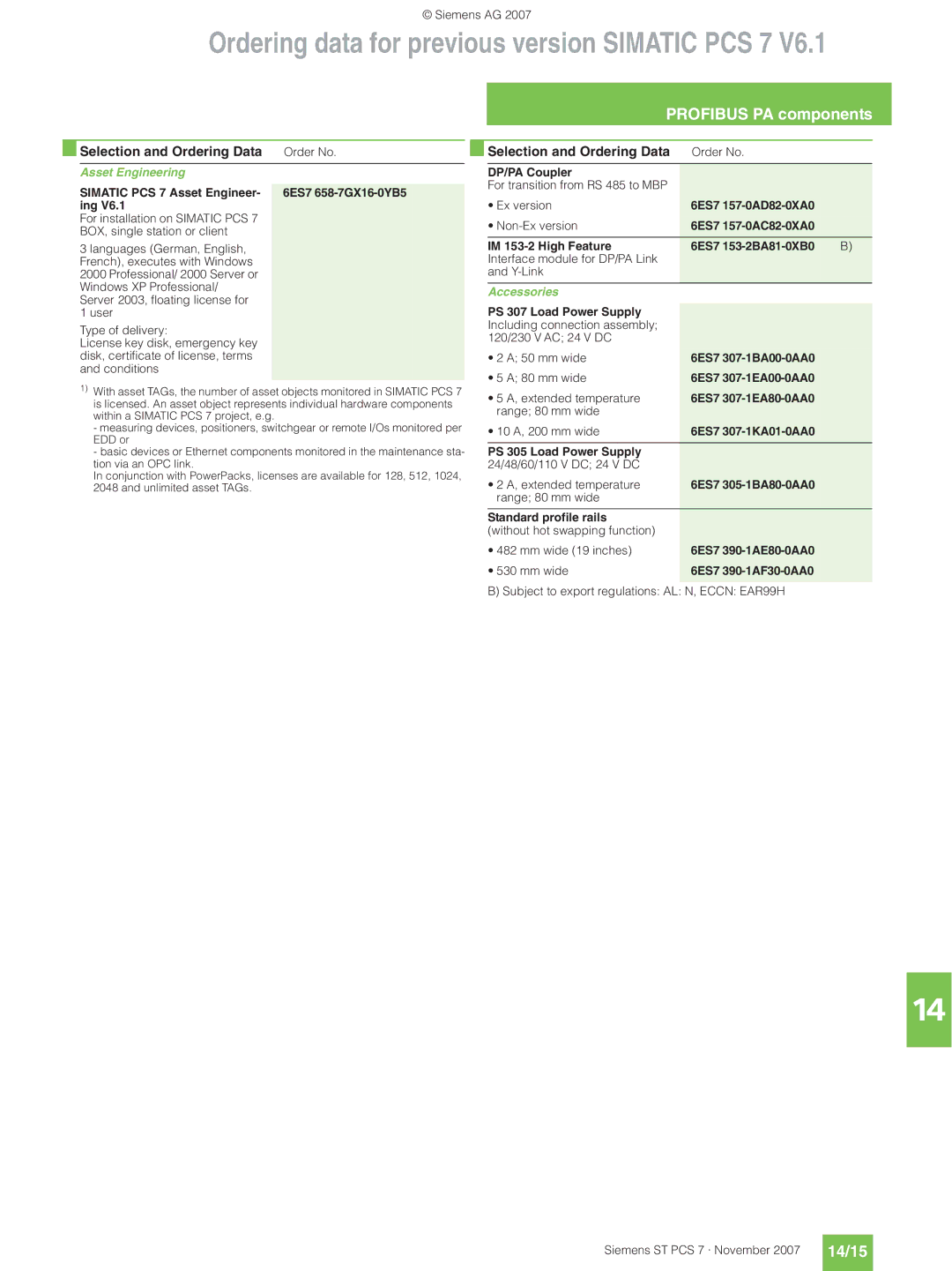 Siemens ST PCS 7 manual Profibus PA components, 14/15, Asset Engineering, Accessories 