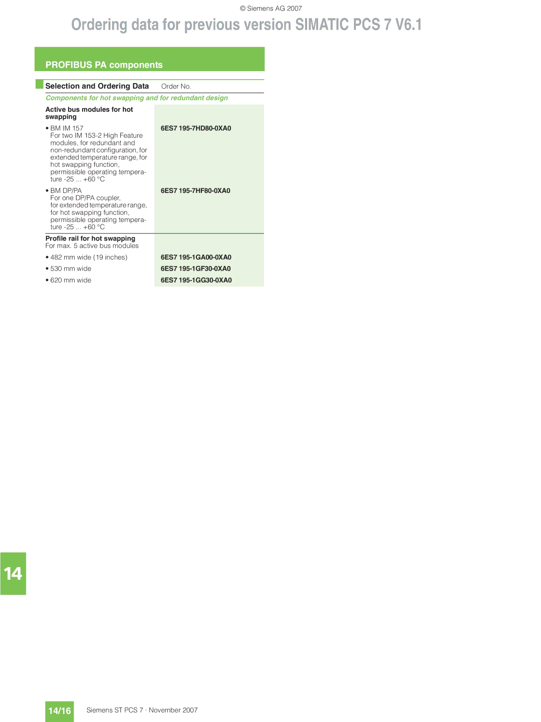 Siemens ST PCS 7 manual 14/16, Components for hot swapping and for redundant design, Active bus modules for hot Swapping 