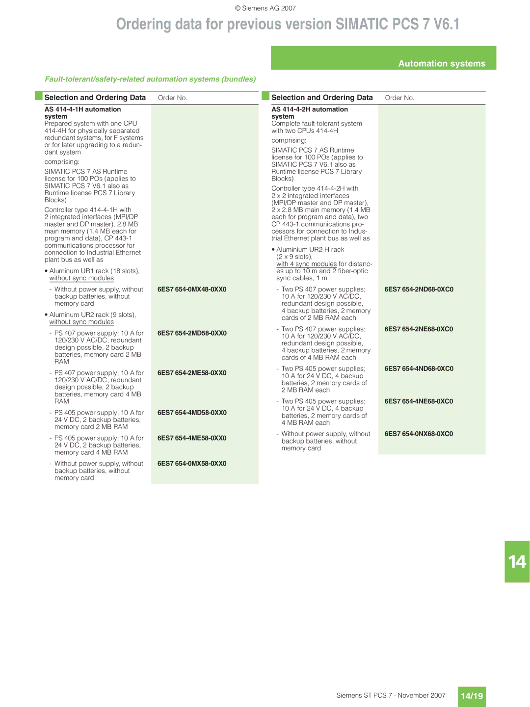 Siemens ST PCS 7 manual 14/19, Fault-tolerant/safety-related automation systems bundles 