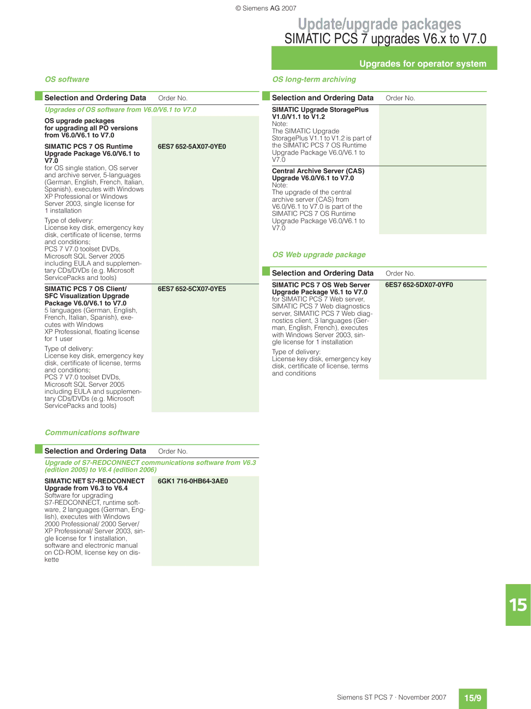 Siemens ST PCS 7 manual 15/9, OS Web upgrade package, Upgrades of OS software from V6.0/V6.1 to 