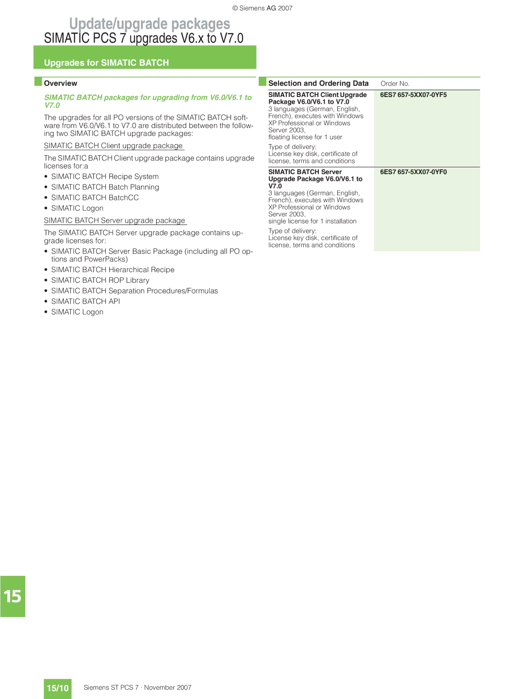 Siemens ST PCS 7 manual Upgrades for Simatic Batch, 15/10, Simatic Batch packages for upgrading from V6.0/V6.1 to 