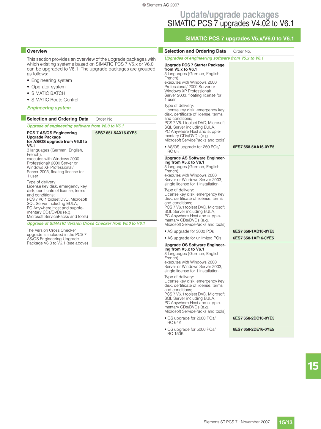 Siemens ST PCS 7 manual Simatic PCS 7 upgrades V4.02 to, Simatic PCS 7 upgrades V5.x/V6.0 to, 15/13, Engineering system 