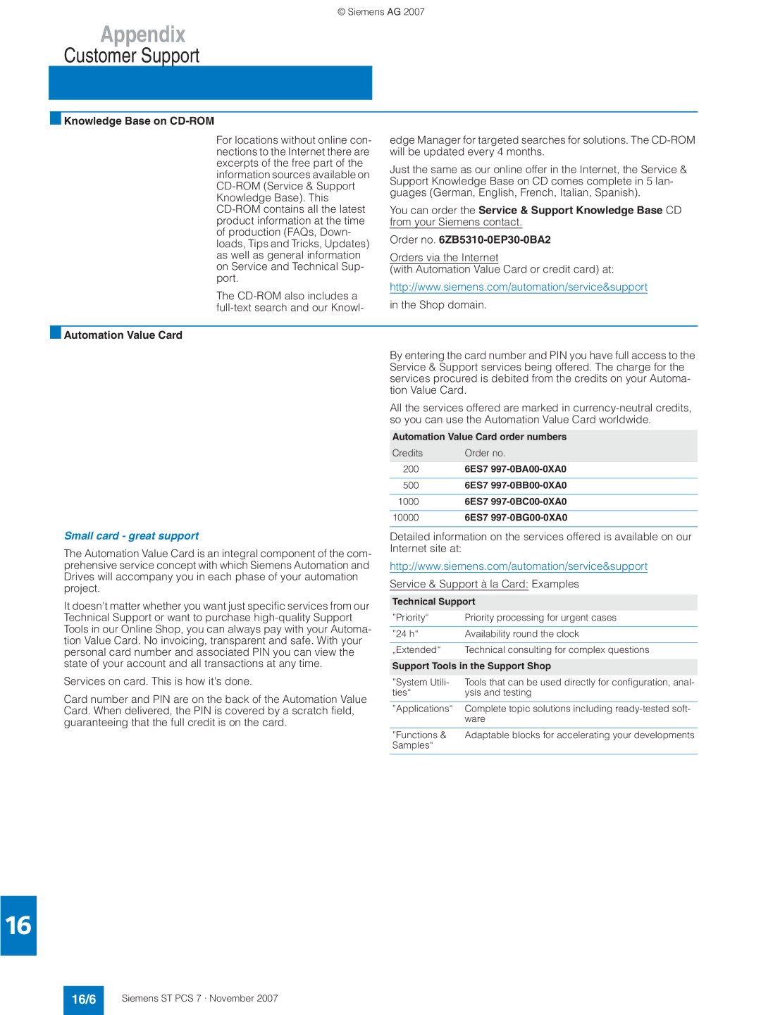Siemens ST PCS 7 manual 16/6, Small card great support 