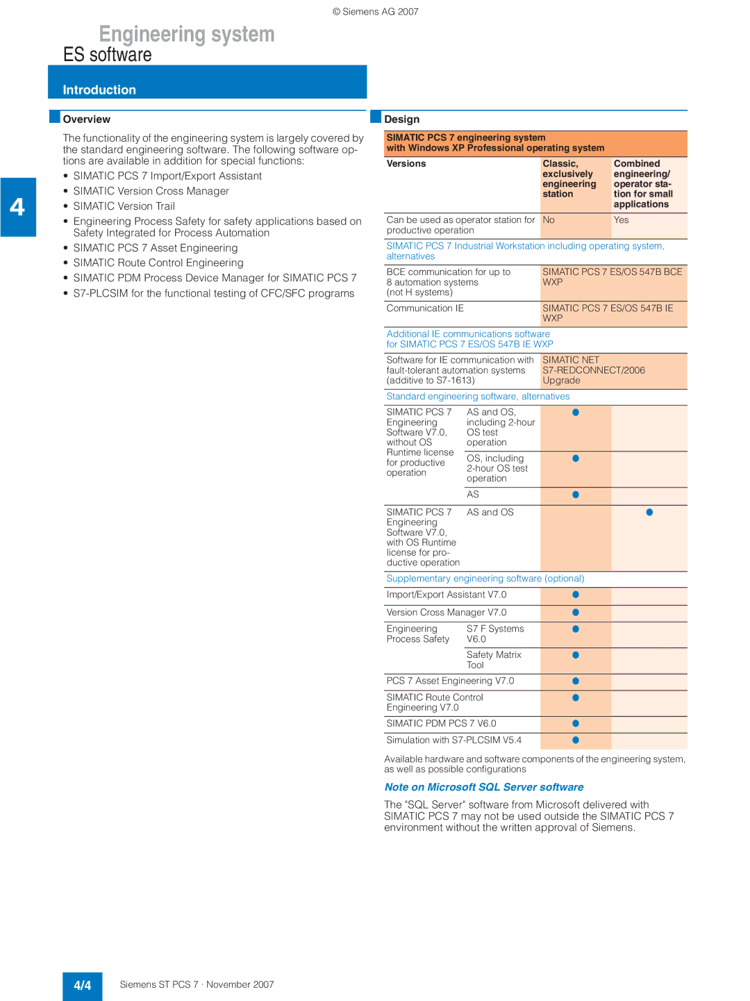 Siemens ST PCS 7 manual ES software, Yes, Productive operation 