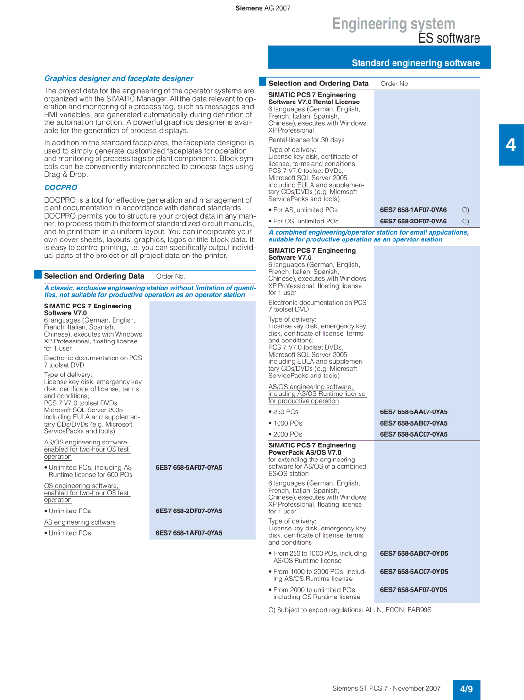 Siemens ST PCS 7 manual Graphics designer and faceplate designer, Simatic PCS 7 Engineering Software 