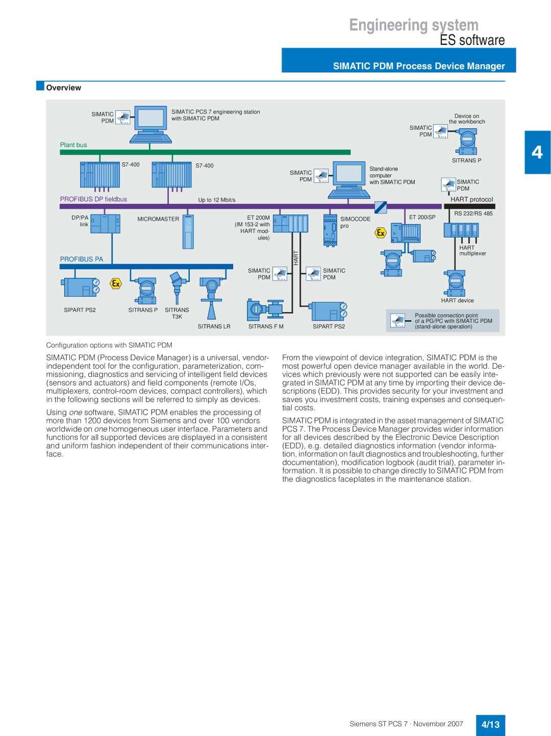 Siemens ST PCS 7 manual Simatic PDM Process Device Manager, Profibus DP fieldbus 