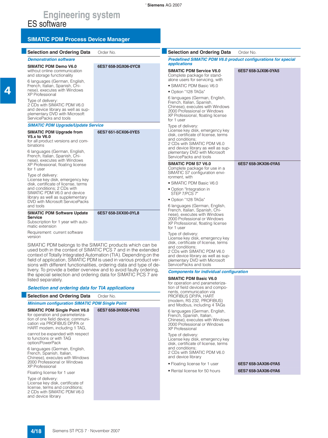 Siemens ST PCS 7 manual Selection and ordering data for TIA applications, Demonstration software 