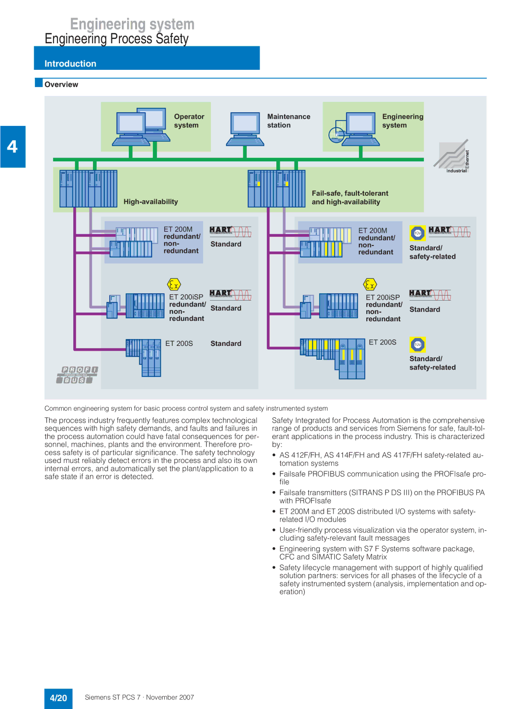 Siemens ST PCS 7 manual Engineering Process Safety, Introduction 