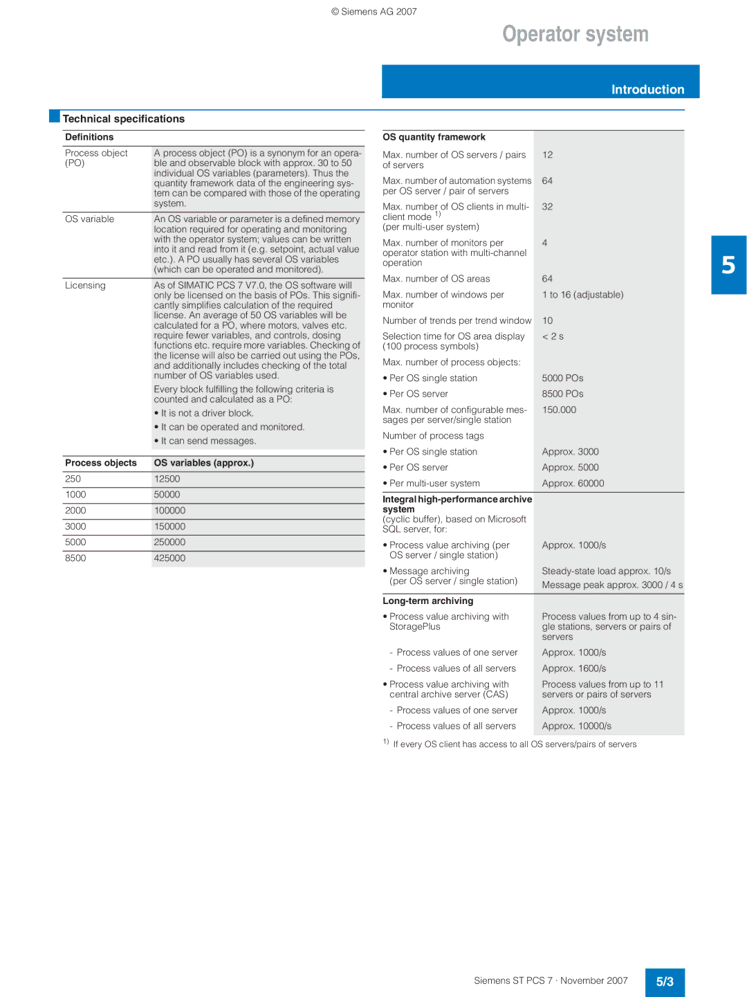 Siemens ST PCS 7 manual Definitions, Process objects OS variables approx, OS quantity framework, Long-term archiving 