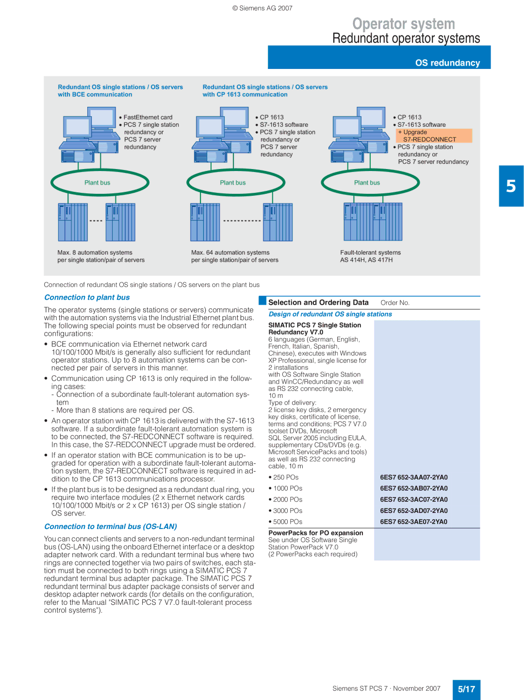 Siemens ST PCS 7 manual Connection to plant bus, Connection to terminal bus OS-LAN, Design of redundant OS single stations 