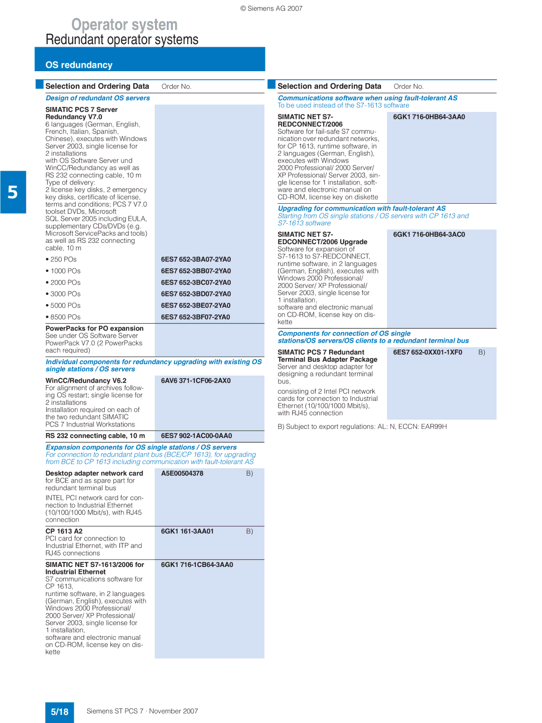 Siemens ST PCS 7 Design of redundant OS servers, Expansion components for OS single stations / OS servers, Simatic NET S7 