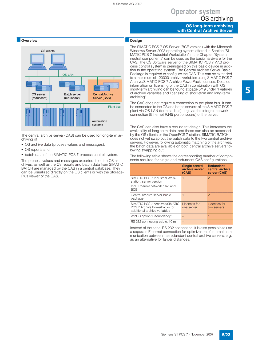 Siemens ST PCS 7 manual OS long-term archiving with Central Archive Server, Redundant design of central archive server, Cas 