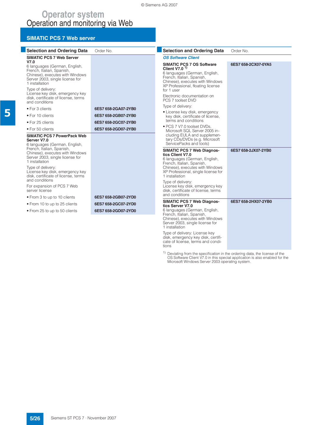 Siemens ST PCS 7 manual Simatic PCS 7 Web Server V7.0, Simatic PCS 7 PowerPack Web Server 