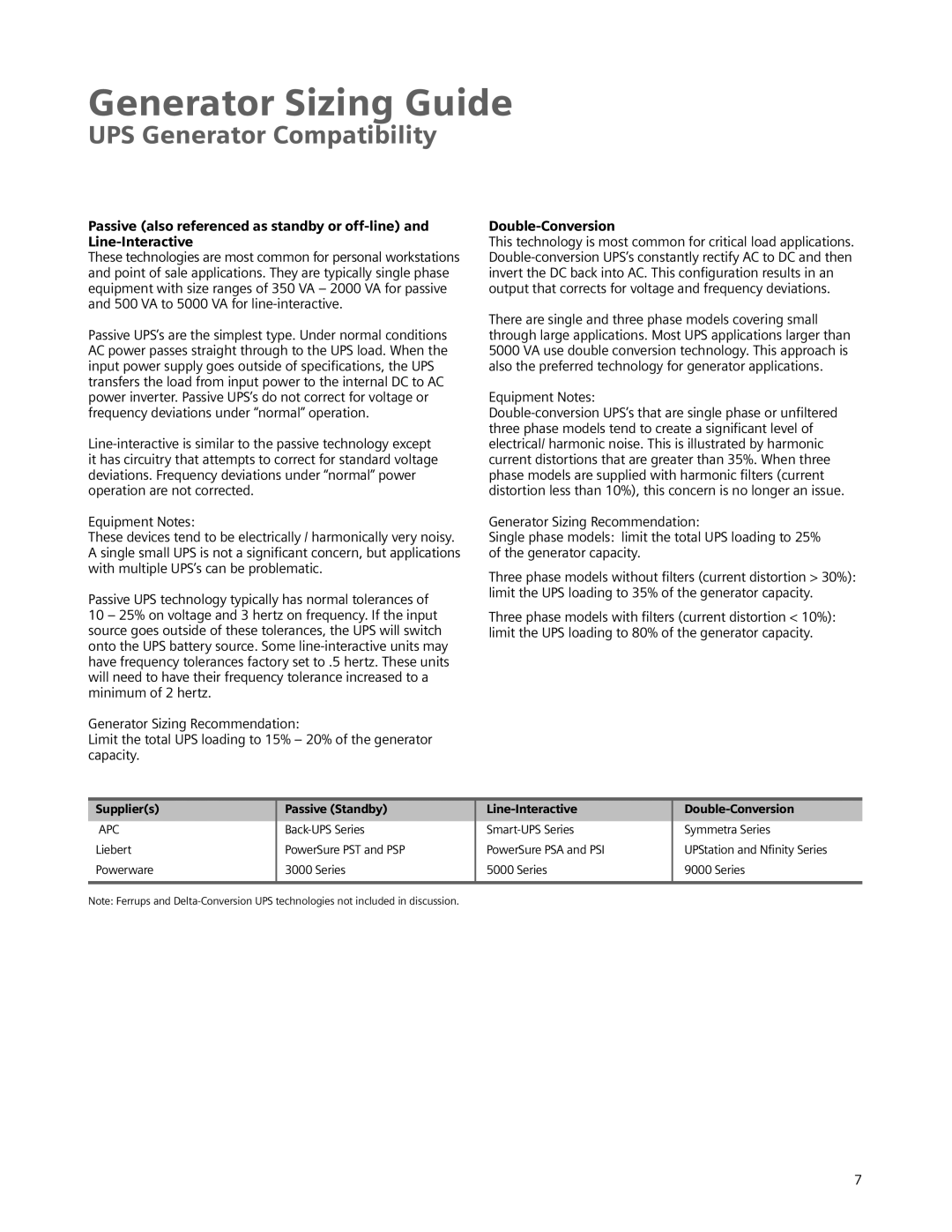 Siemens Standby Generators manual UPS Generator Compatibility, Double-Conversion 