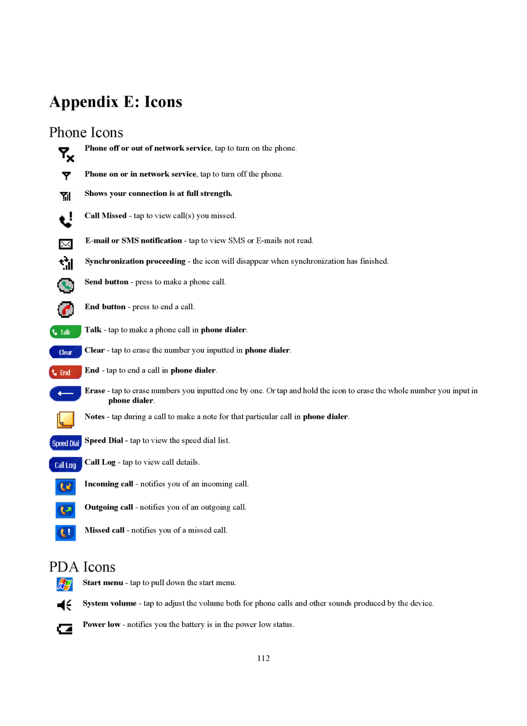 Siemens SX56 manual Appendix E Icons, Phone Icons, PDA Icons 