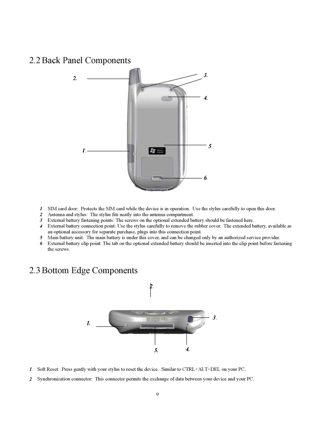 Siemens SX56 manual Back Panel Components, Bottom Edge Components 