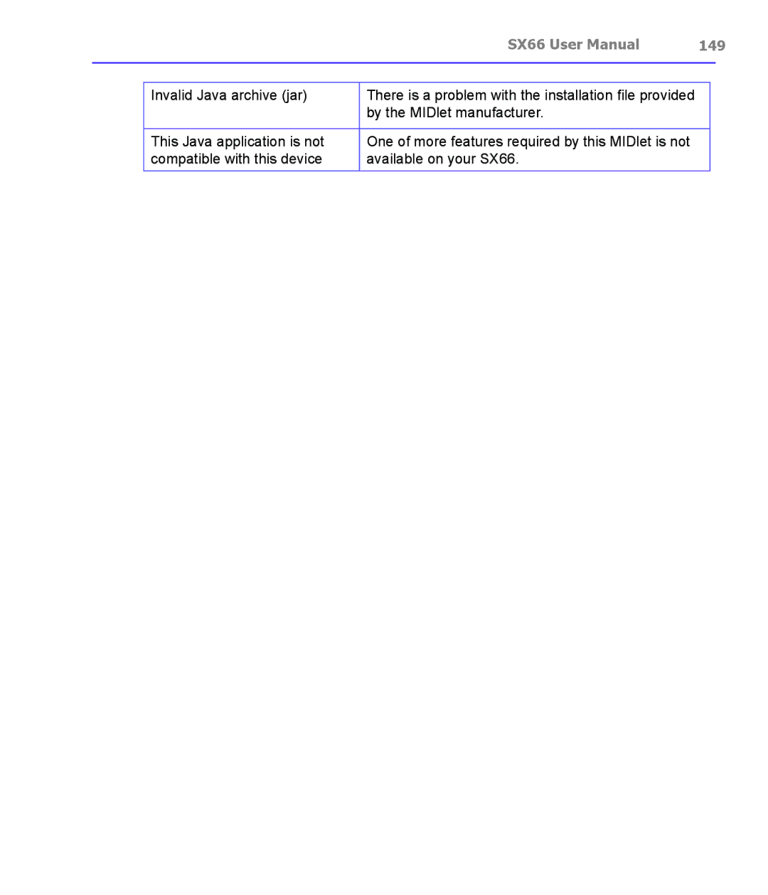 Siemens SX66 manual 149 