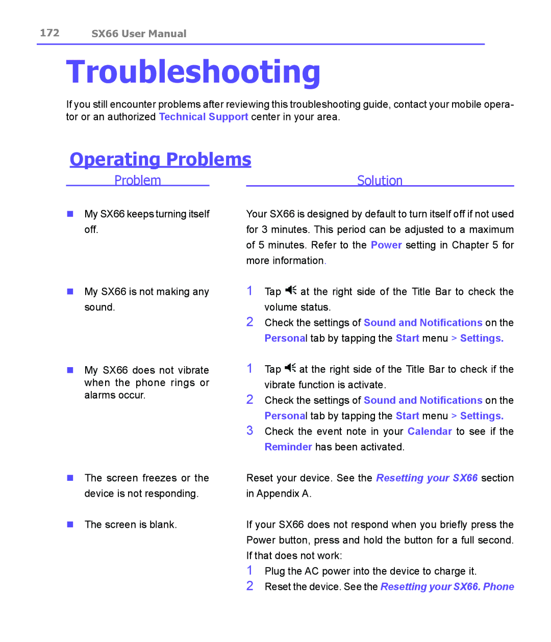 Siemens SX66 manual Troubleshooting, Operating Problems 