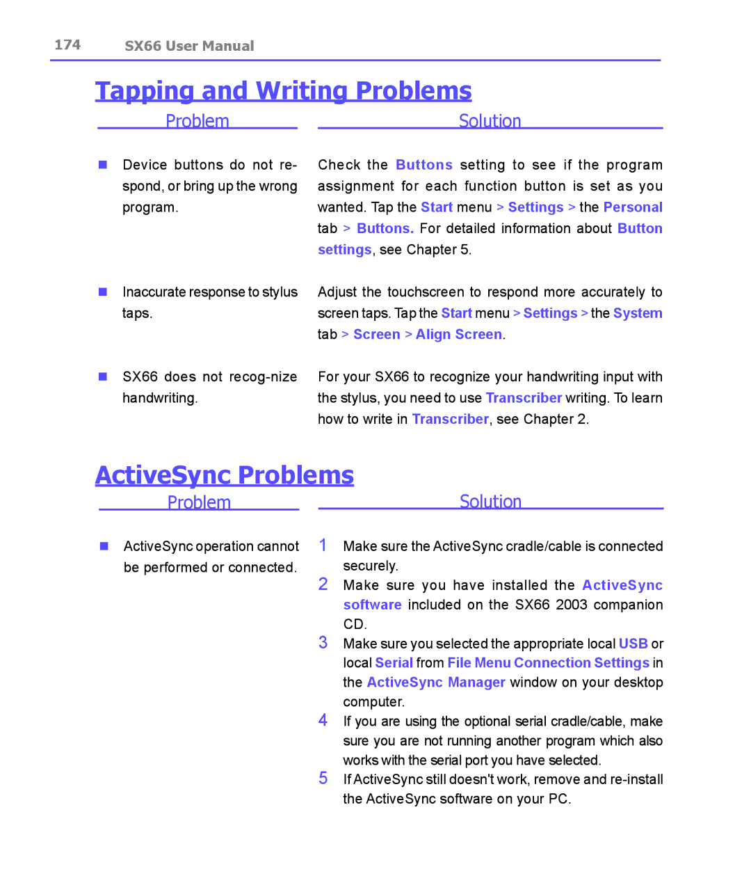 Siemens SX66 manual Tapping and Writing Problems, ActiveSync Problems 