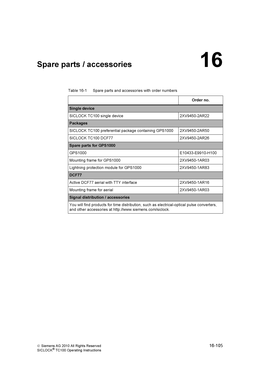 Siemens TC100 manual Spare parts / accessories 