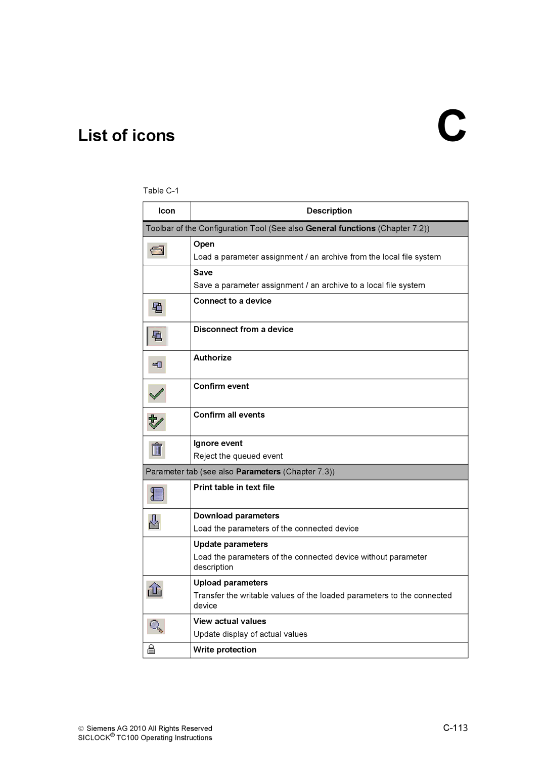 Siemens TC100 manual List of icons, Icon Description, Print table in text file Download parameters, View actual values 