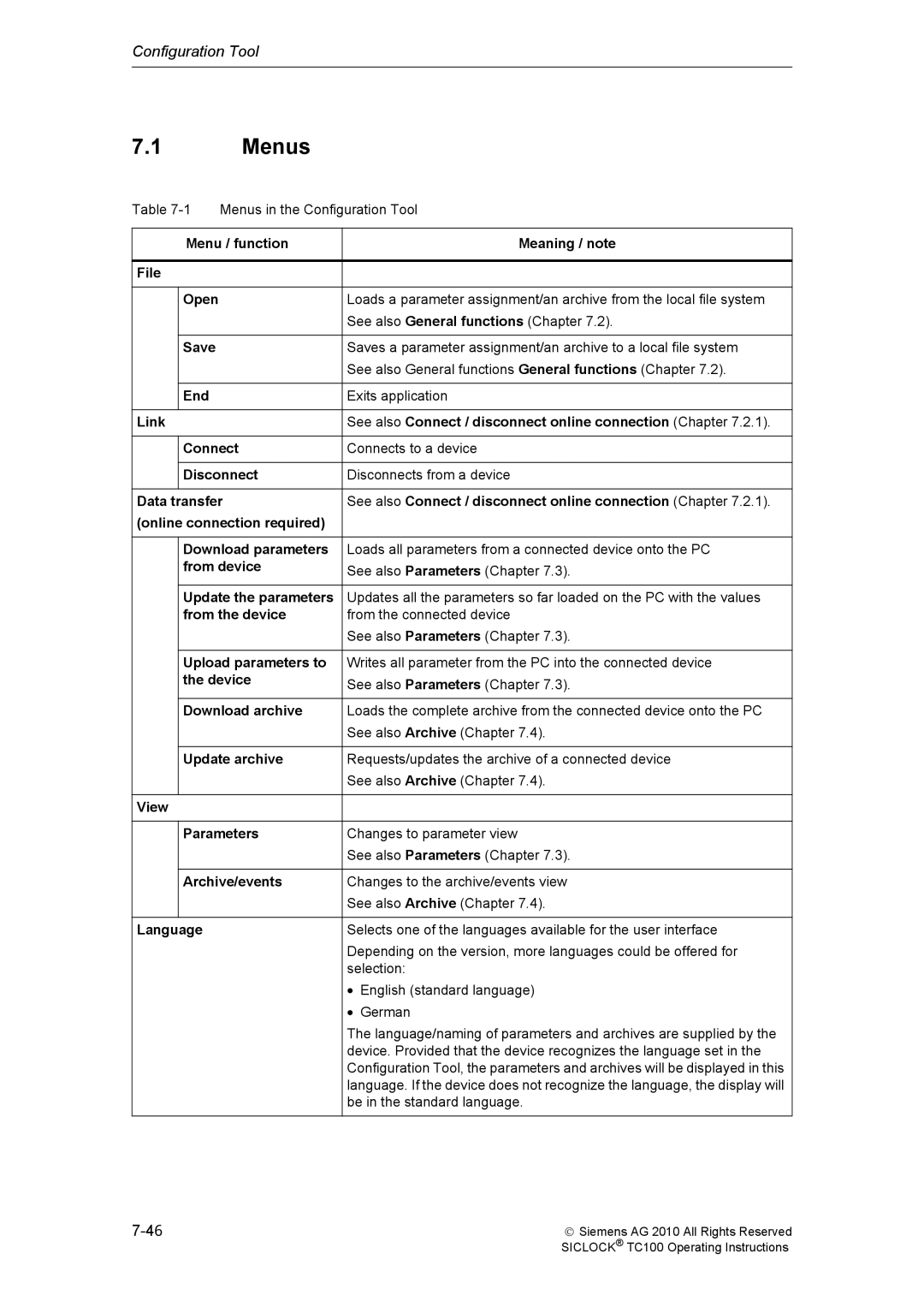 Siemens TC100 manual Menus 