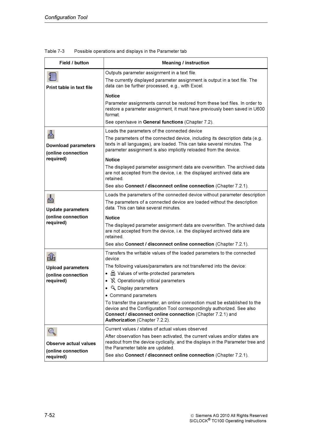 Siemens TC100 Print table in text file, Update parameters, Upload parameters, Connect / disconnect online connection .2.1 