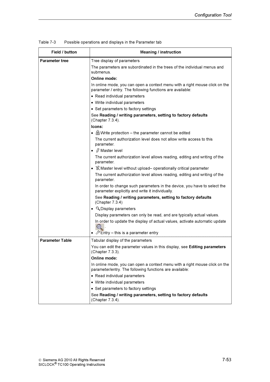 Siemens TC100 manual Field / button Meaning / instruction Parameter tree, Online mode, Icons, Parameter Table 