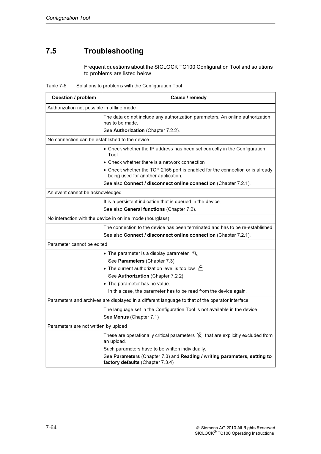 Siemens TC100 manual Troubleshooting, Question / problem Cause / remedy 