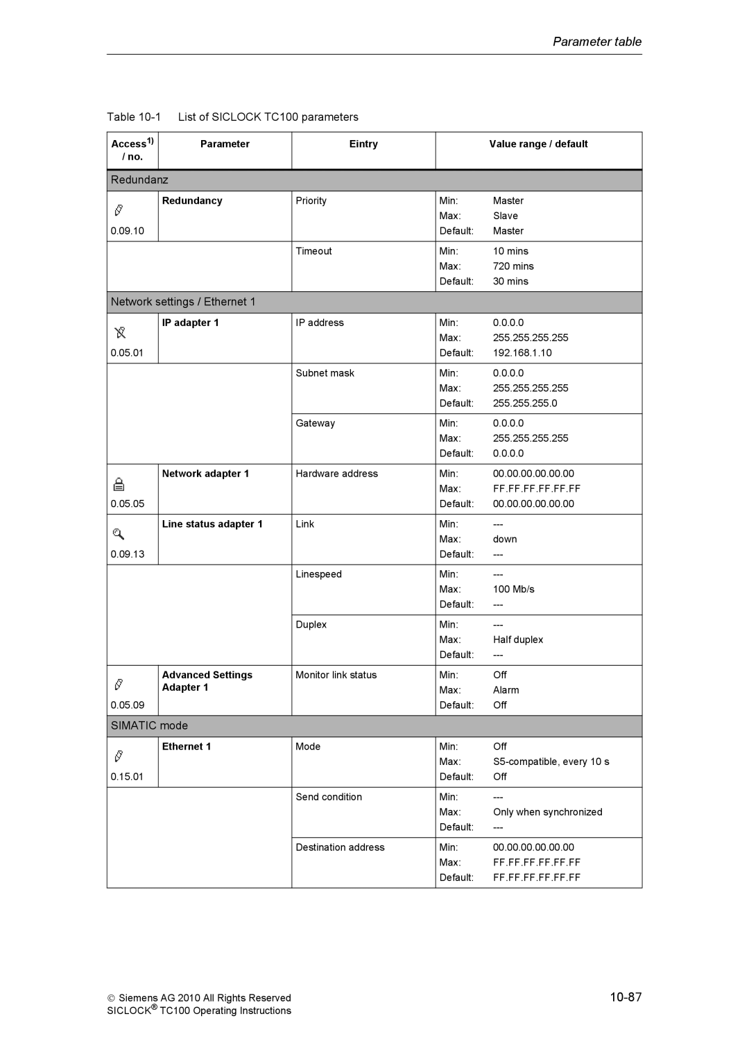 Siemens TC100 manual 10-8 